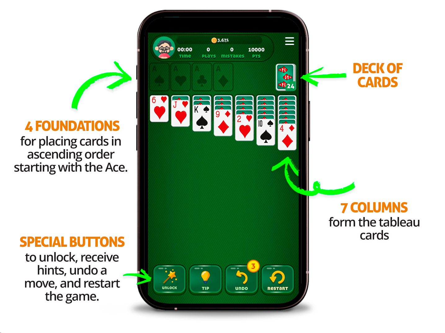 Learn How to Play Solitaire on MegaJogos